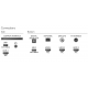 LED PHILIPS 43" Performance Series Android TV LED 4K UHD
